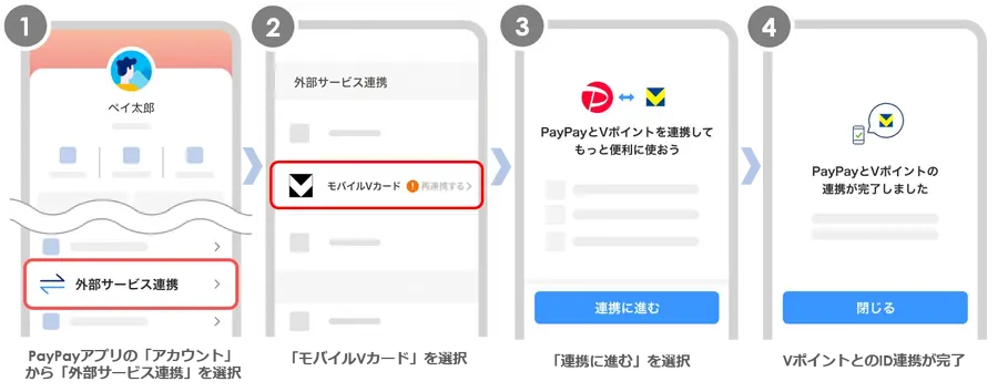 PayPayアプリでのVポイントID連携方法が6月29日より変更 再連携手続きが必要に