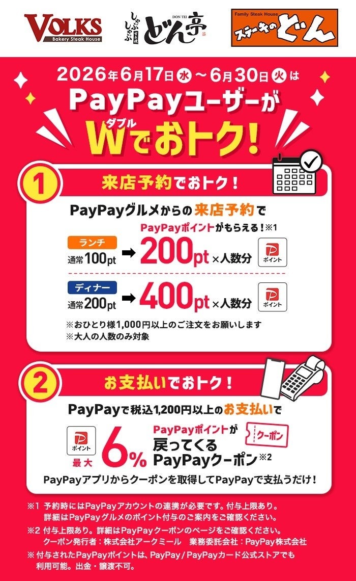 ステーキのどん・しゃぶしゃぶどん亭・フォルクスでPayPayポイント最大6%還元 6/30まで