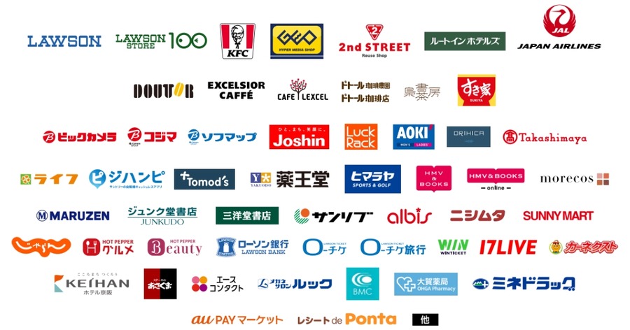 2026年夏のPonta大抽選 貯めたポイントが最大100倍になるチャンス