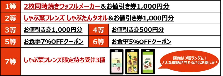 しゃぶ葉夏祭りイベント2026｜縁日くじや数量限定デザートを楽しもう
