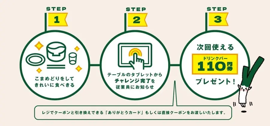 しゃぶ葉夏祭りイベント2026｜縁日くじや数量限定デザートを楽しもう