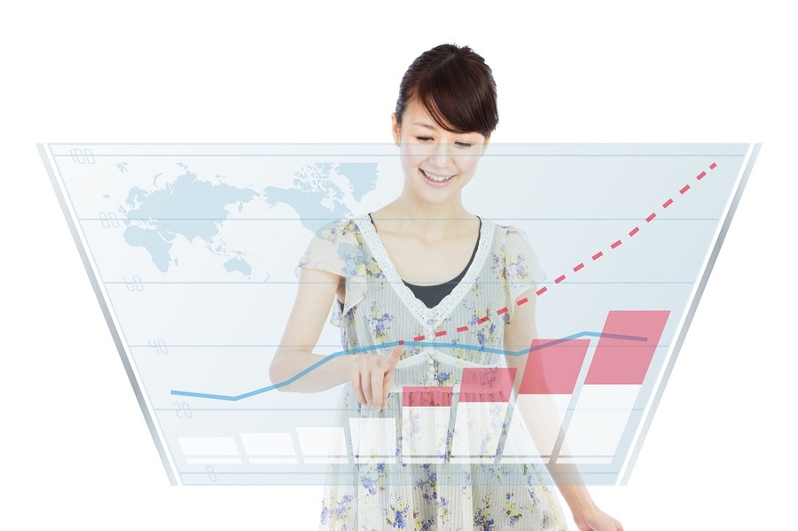 【日経平均観測】上昇トレンド中の押し目
