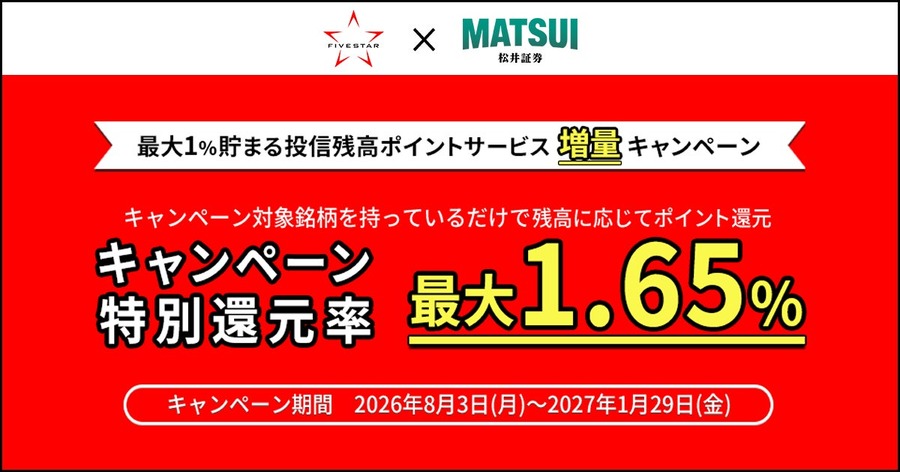 対象5銘柄の投信保有でポイント還元上乗せ！松井証券とファイブスター投信投資顧問の提携記念