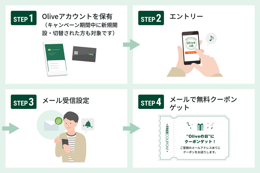 Oliveユーザー必見！セブンイレブンでハーゲンダッツ無料クーポンがもらえる