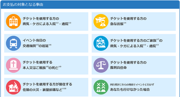 万が一のイベント欠席にもチケット代金が戻るミニ保険「チケットガード」