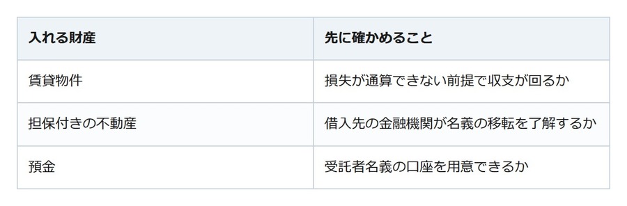 契約書を自分で作って手続きで行き詰まる。家族信託でつまずくのは、たいてい始める前です