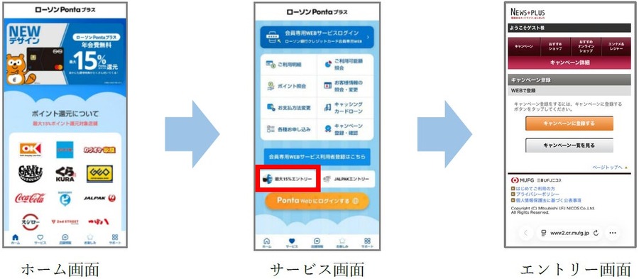 ローソン銀行のクレジットカード「ローソンPontaプラス」新規入会で最大3,000ポイント