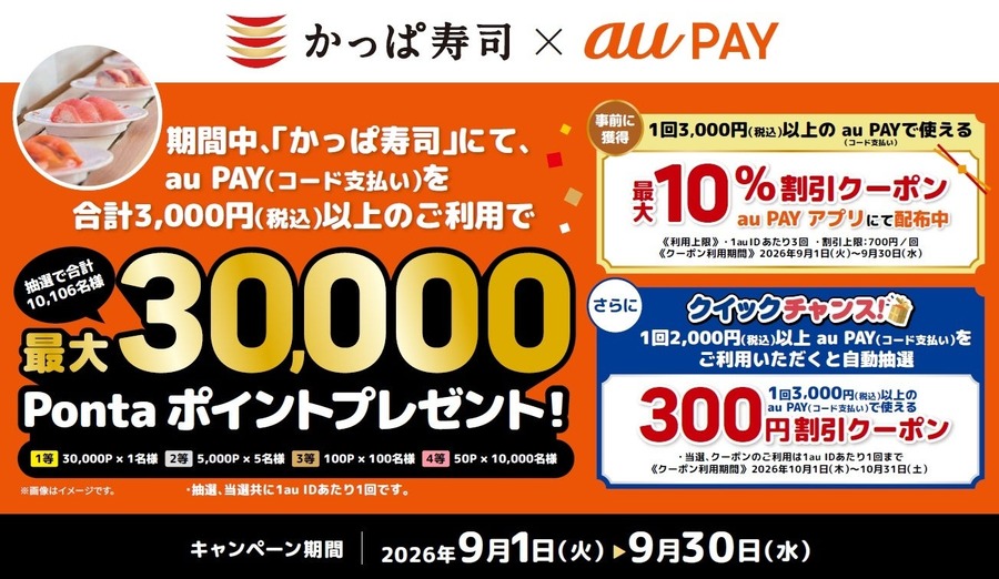 かっぱ寿司でau PAY払いなら最大1,300円引き＆10,106名にPontaポイントが当たる