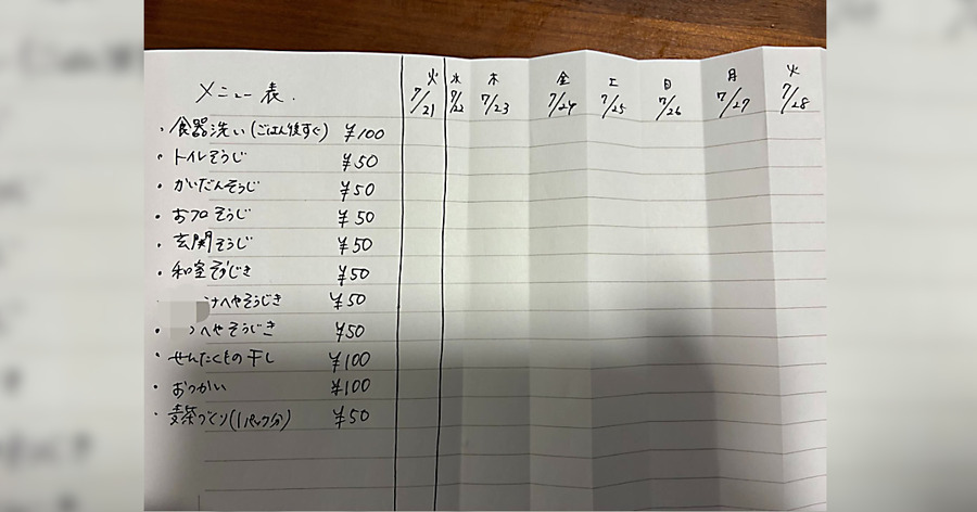 「フルコンボで1日700円稼げるんだよー！」自宅バイト表が9.7万表示　母の家事負担が7割減、子どもに響いた意外な「報酬」