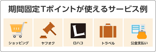 Tポイントと楽天ポイントの「期間限定ポイント」をムダなく使う方法