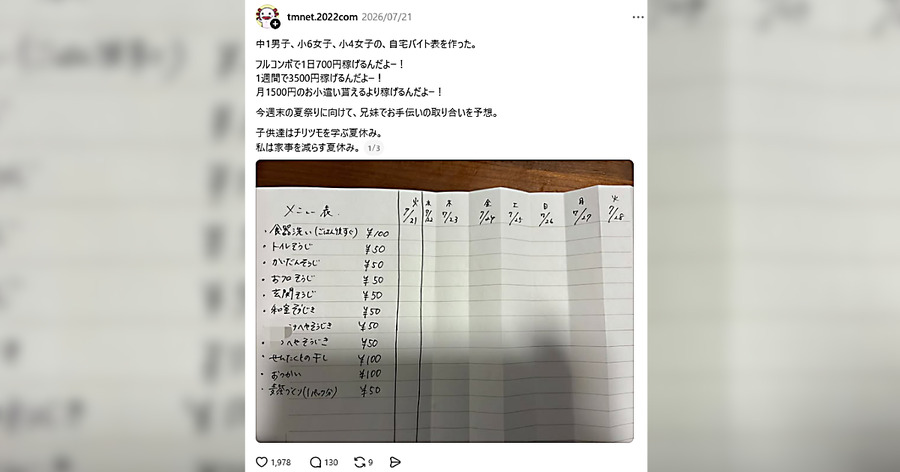 「フルコンボで1日700円稼げるんだよー！」自宅バイト表が9.7万表示　母の家事負担が7割減、子どもに響いた意外な「報酬」