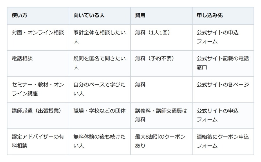 お金の勉強を始める前に。金融庁所管の「J-FLEC」なら、勧誘なしで無料で聞ける
