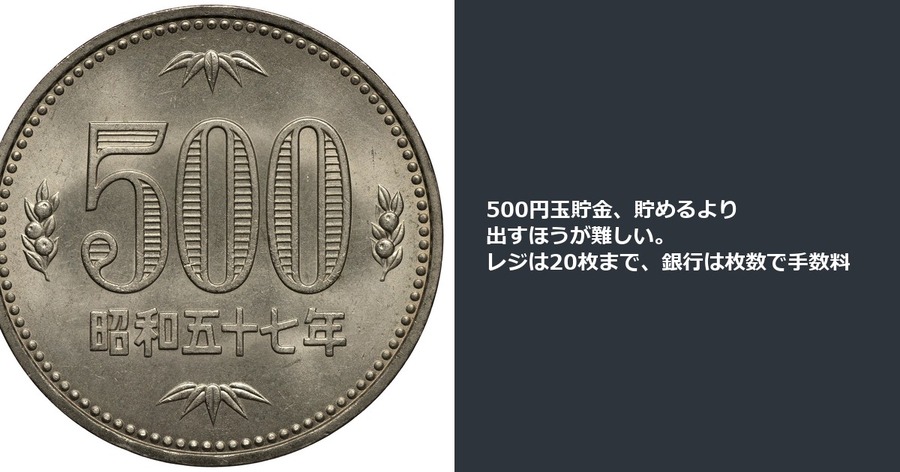 500円玉貯金、貯めるより出すほうが難しい。レジは20枚まで、銀行は枚数で手数料