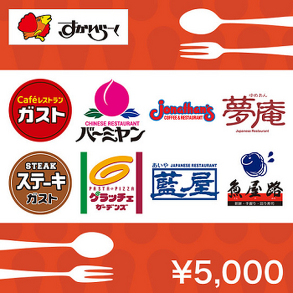 第2回100万円投資バトル（最終結果確定）