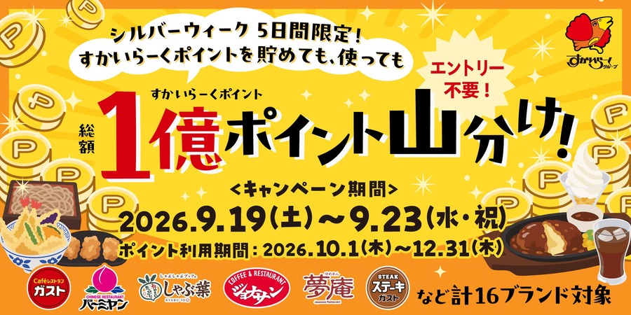 ガストやバーミヤンなど16ブランド対象「すかいらーくポイント山分けキャンペーン」開催、総額1億ポイントを進呈