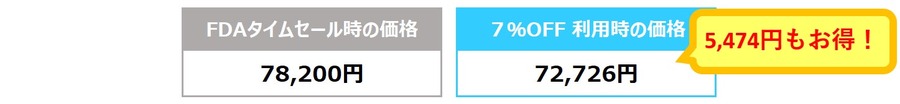 割引の組み合わせ例