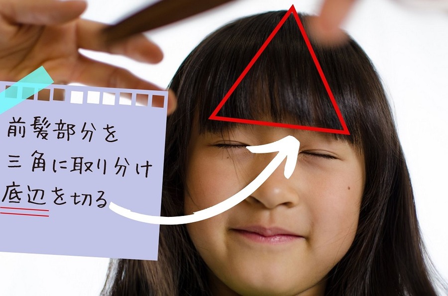 前髪部分を 三角に取り分け 底辺を切る
