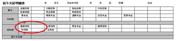 給与明細