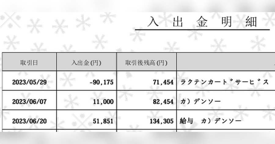 「3年やって貯まった金額は1460万円でした！」デンソー期間工の投稿が反響、支出は月3万円で貯めた日々とは