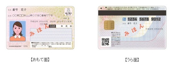 マイナンバーカード