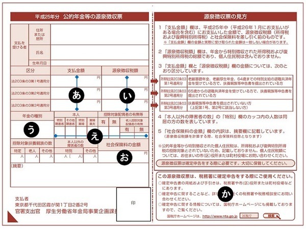 「年金の確定申告」した方がいい人、しなくていい人
