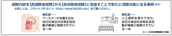 【フラット35】の機構団信が「新機構団信」に生まれ変わる！　補償内容や費用はどう変わるのか解説します。