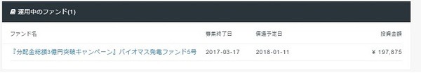共働き家庭でもできる「放りっぱなし」資産運用の結果報告(3)　開始3か月の結果発表