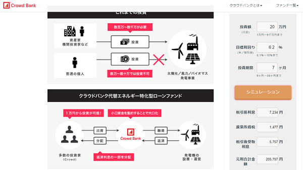共働き家庭でもできる「放りっぱなし」資産運用の結果報告(3)　開始3か月の結果発表