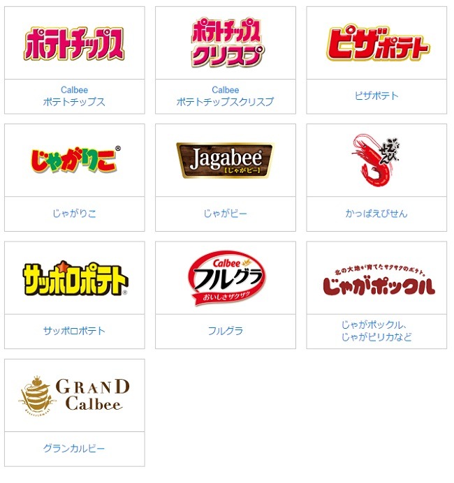 慣れ親しみすぎた企業の好業績ぶりに驚き！　連続増益＆増配を続けている会社3選