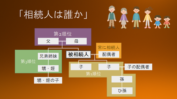 「相続対策」と「相続税対策」は違う　自分の死後、もめ事が起きない為の「遺言書」作成のススメ　
