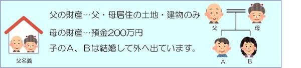 「相続登記をしないで放置をしていたら、見ず知らずの相続人が出現してトラブルに…」　実はよくあるケースなんです。