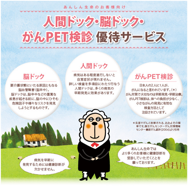 病気の早期発見に繋がる「人間ドック」をお得に受けられる「あんしん生命」の検診優待サービス