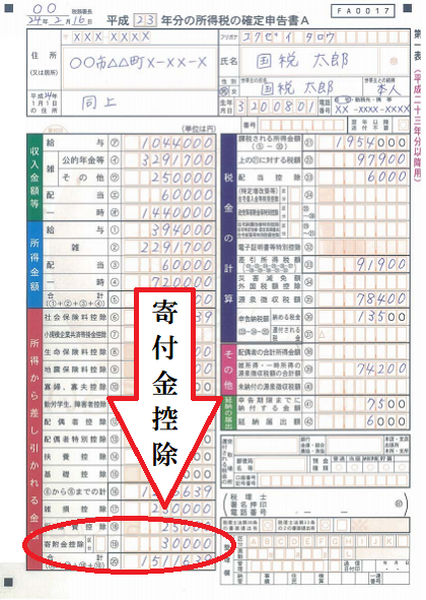 実はこんなにある「還付金」　定番から、良くない意味の還付金まで紹介します。