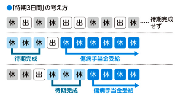 実はこんなにある「還付金」　定番から、良くない意味の還付金まで紹介します。