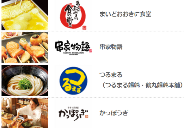 「1年分のお米を無料でもらいたい！」を株主優待で実現　銘柄や いくら必要か？ 調べてみた