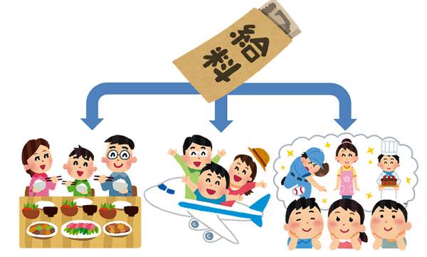 「将来お金で苦労しない子ども」に育てるお金の話　お子さんと一緒に読んでください