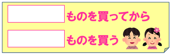 「将来お金で苦労しない子ども」に育てるお金の話　お子さんと一緒に読んでください