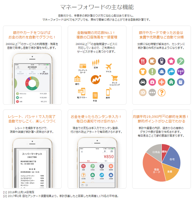 「お金の流れ」を把握してないから貯まらない。家計簿アプリで「見える化」を実践してみませんか。