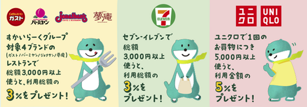 利用額が即時引き落としの「SMBCデビット」にタッチ機能が追加されて、ますます便利になりました。