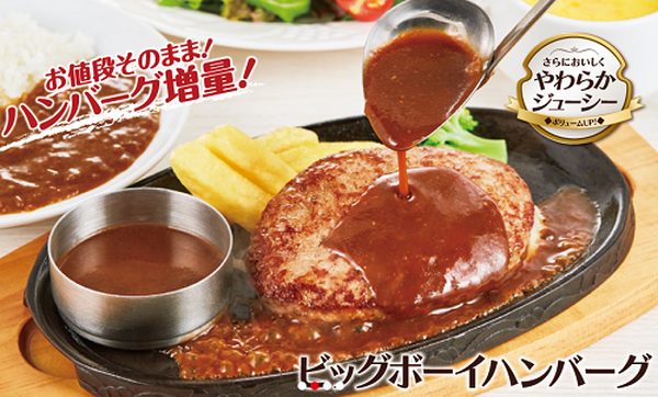 株主優待でお肉をガッツリ食べよう。人気の4社をご紹介します。