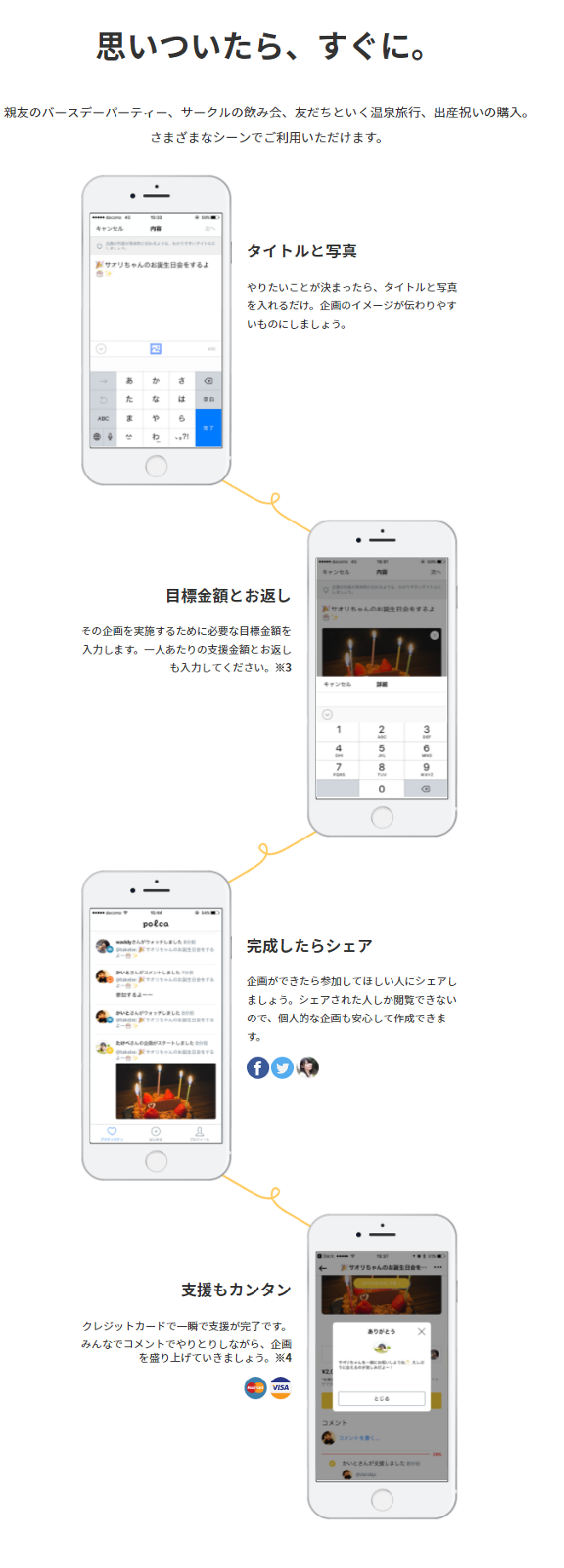 注目の資金調達アプリ「polca」とは？　世の中がなめらかになるフレンドファンディング