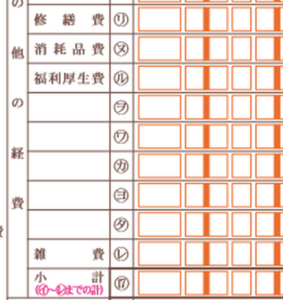プチ起業家さんの「税金やお金の管理」についての5ステップ　申告すべき税金や領収書のもらい方は？