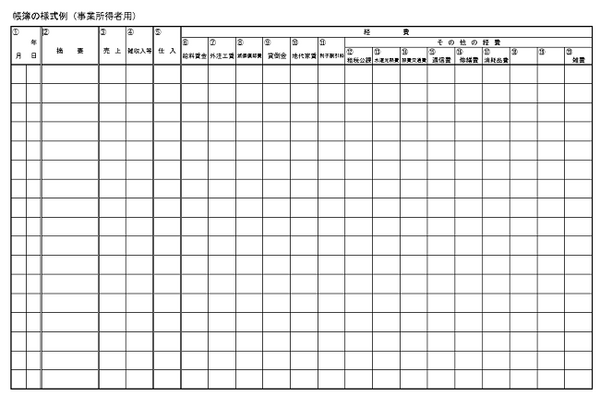プチ起業家さんの「税金やお金の管理」についての5ステップ　申告すべき税金や領収書のもらい方は？