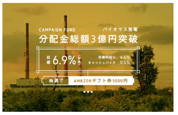 共働き家庭でもできる「放りっぱなし」資産運用の結果報告（4）半年の運用成績