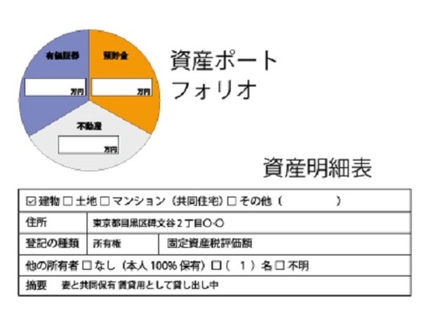 エンディングノートの大切な機能の一つは「資産の記録」　自分たちで今後のライフプランを考えることができるようになります