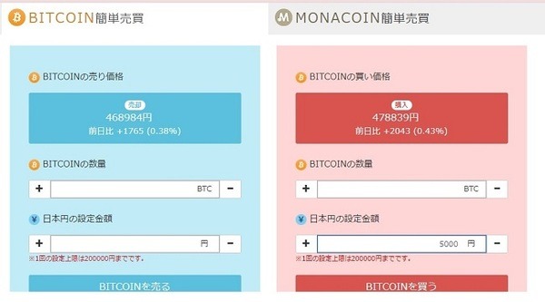 仮想通貨（ビットコイン）の積み立て投資はじめました。アカウント作成から入金、購入、その後の動きまでレポートします。
