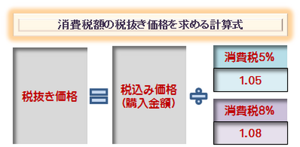 消費税の税抜き価格を求める式