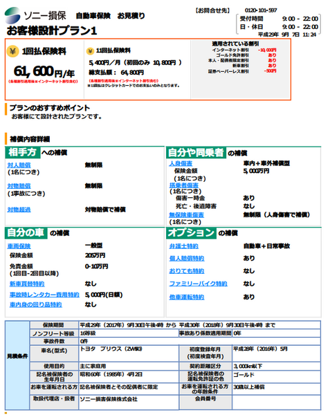 元損保社員が教える自動車保険の節約術　実際の保険料で比較しながらご紹介します