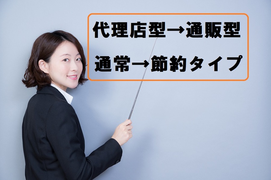 元損保社員が教える自動車保険の節約術　実際の保険料で比較しながらご紹介します
