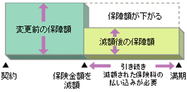 fig_incidence01[1]